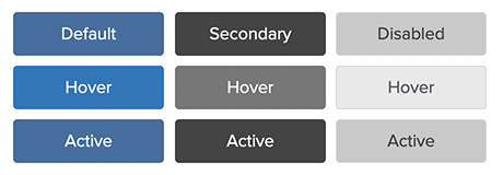 Default, secondary, disabled, and hover states of a call-to-action button