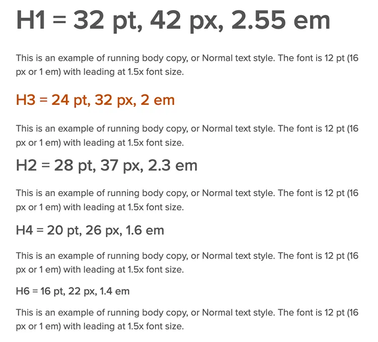 Example of incorrectly ordered H1 through H6 headings.