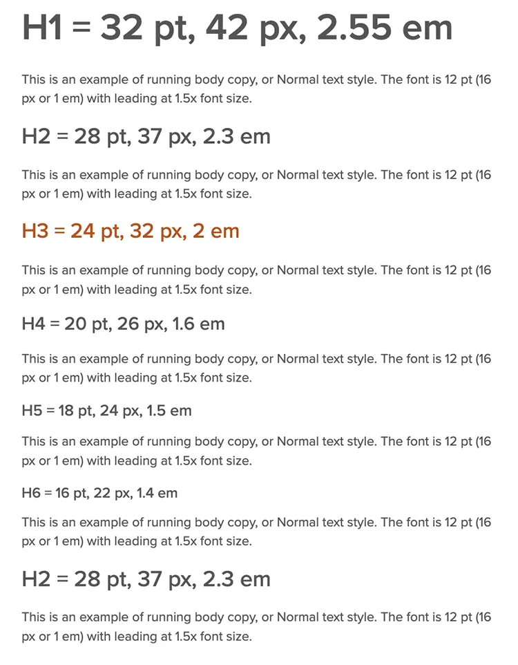 Good example of the correct ordering of H1 through H6 headings with running body text.