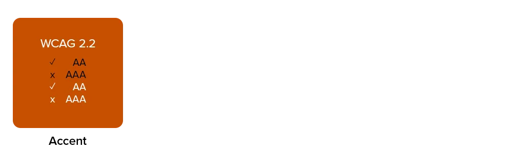 sample of color