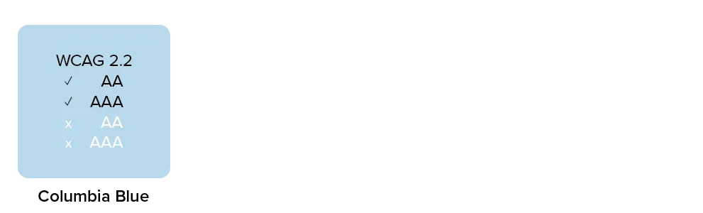 Columbia Design System: Columbia Blue, WCAG 2.2 AA and AAA-compliant with black text, non compliant with white text