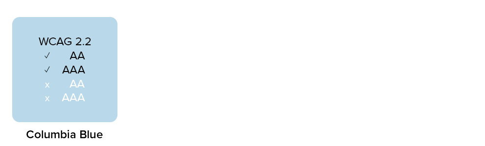 Columbia Design System: Columbia Blue, WCAG 2.2 AA and AAA-compliant with black text, non compliant with white text